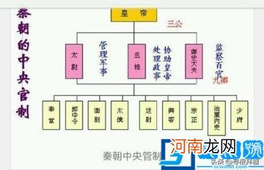 公积金的作用意义 公积金的用途