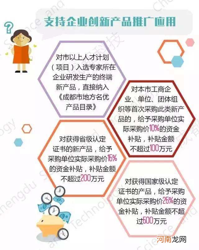 成都政府创业扶持政策 成都政府创业扶持政策文件