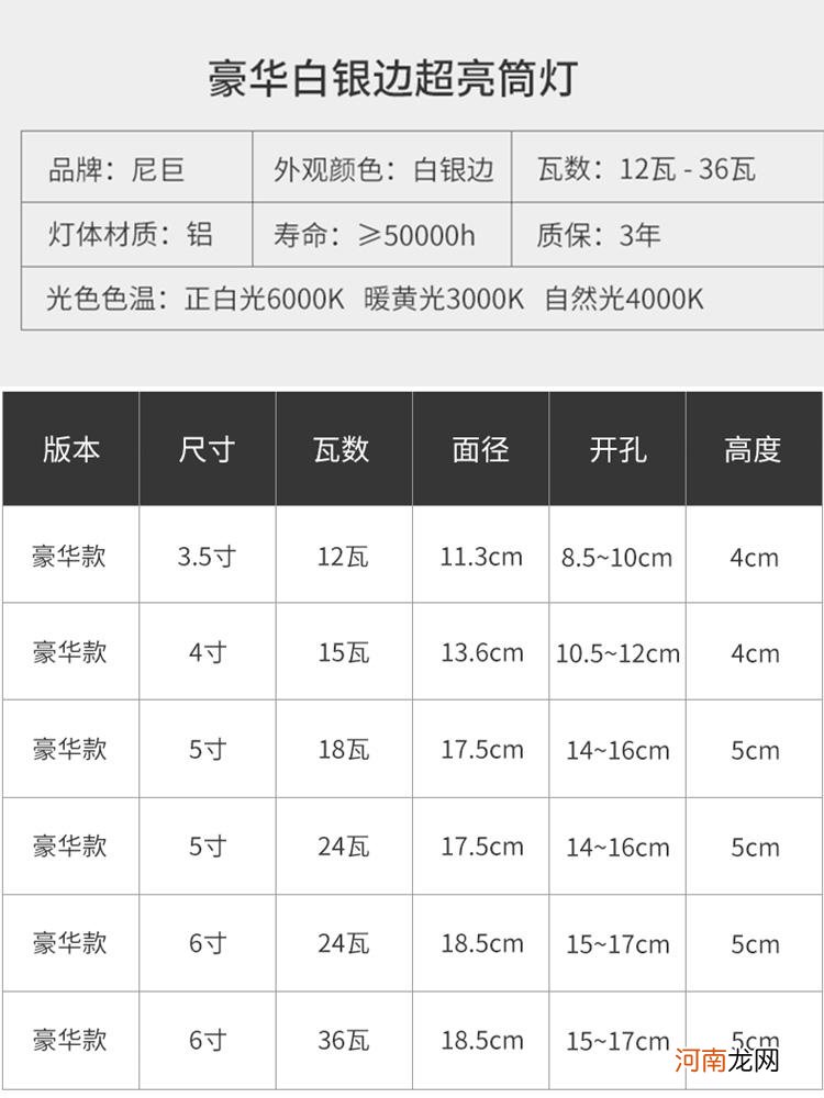 6英寸是多少厘米 6英寸是多少厘米的碗