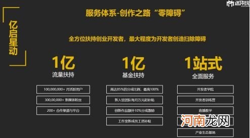 合肥创业扶持费用多少 合肥一次性创业补贴政策