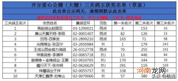 漫威中“天父”级别很强吗？