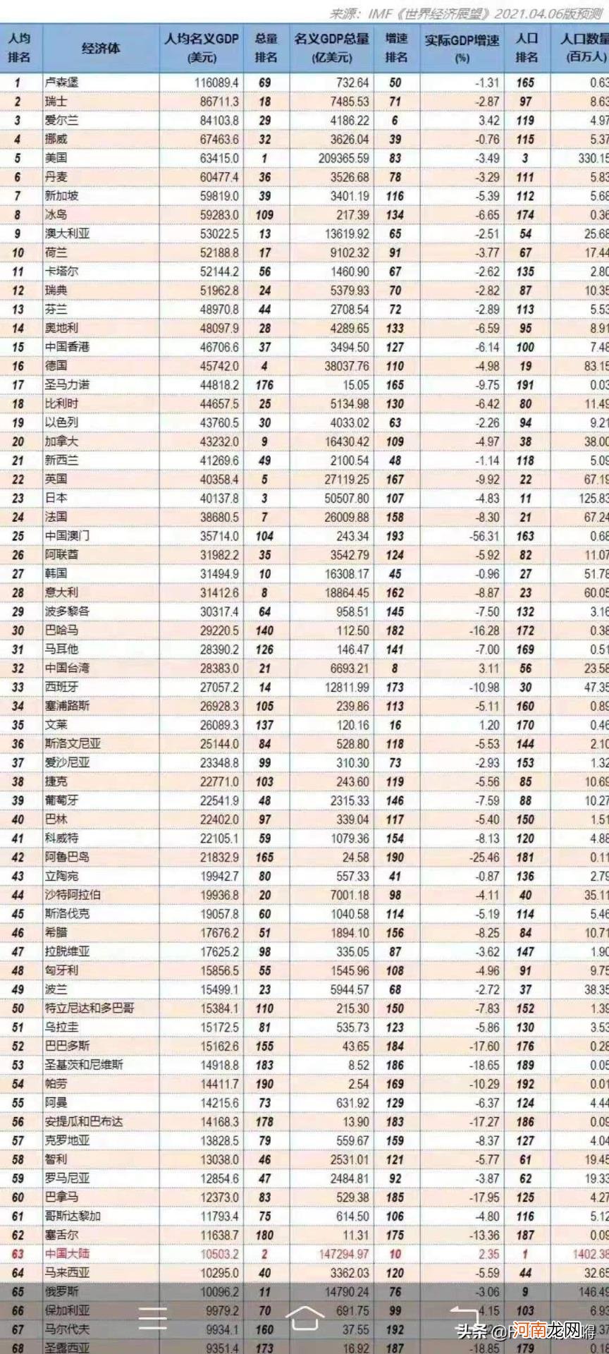 孩子作业没写完 老师叫孩子站在讲台拍孩子照片发到微信群,做法对吗？