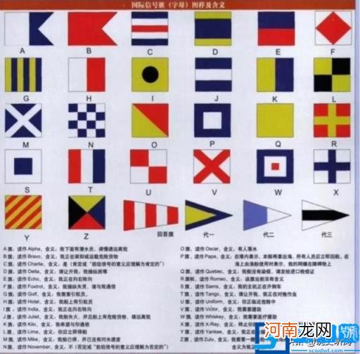 航空母舰之上为什么要悬挂不同国家的国旗？
