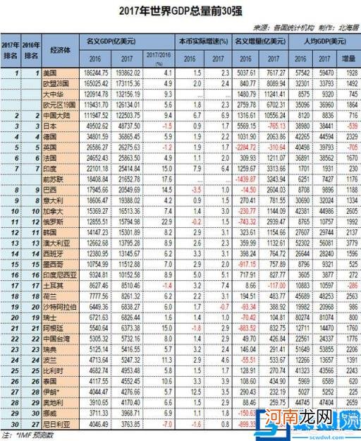 为什么感觉现在台湾各方面都在落后呢？