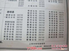上海邮政编码是多少 上海邮政编码是多少杨浦区