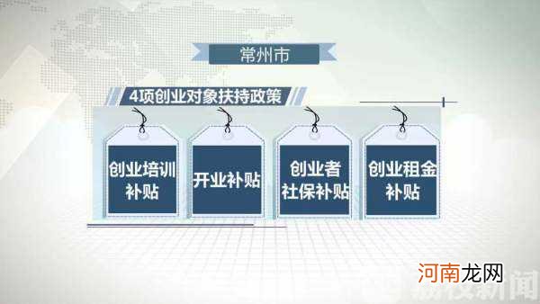 如何利用创业扶持政策 如何利用创业扶持政策支持企业