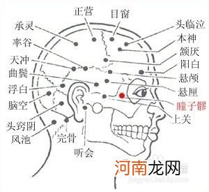 头疼怎么办 头疼怎么办吃什么药