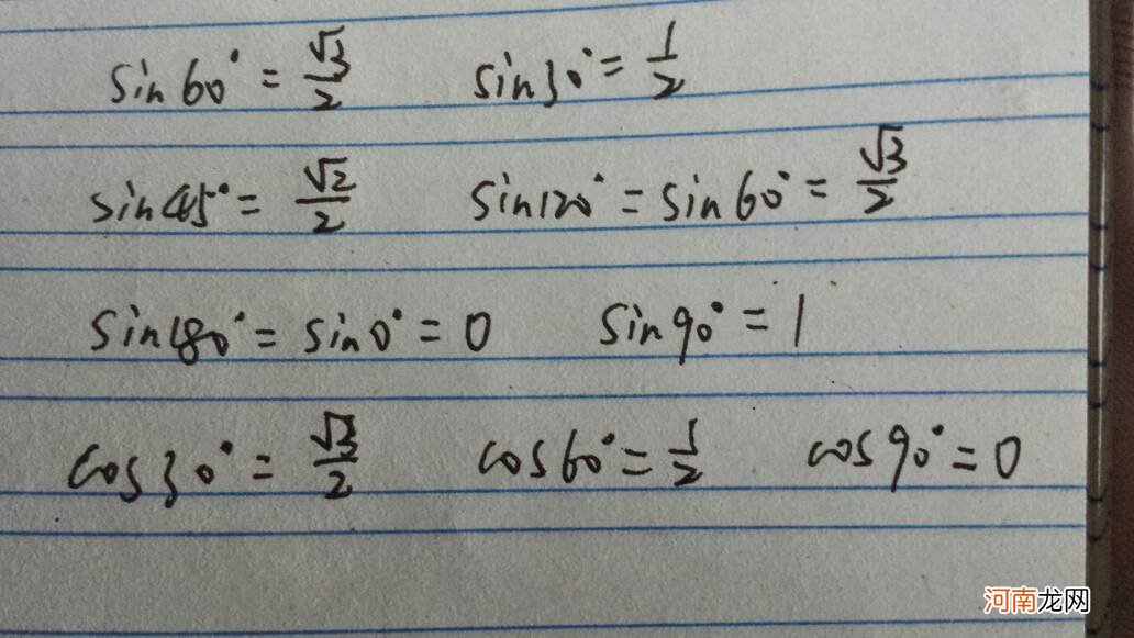 sin30度是多少 sin30度是什么梗