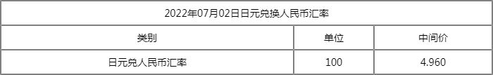 17000日元等于多少人民币 13000日元等于多少人民币