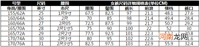 2尺9是多少厘米 胸围2尺9是多少厘米