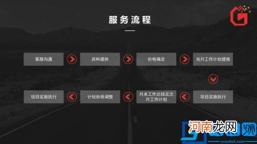 电商文案策划是做什么 电商运营文案策划怎么写