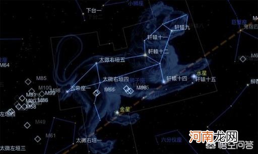 12星座都有哪些星座 我们平常所说的星座是什么意思？