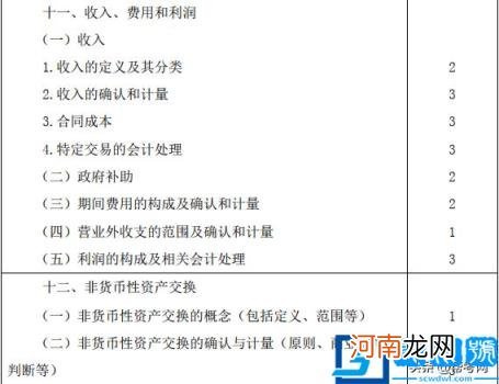 会计职业道德的主要内容包括英文