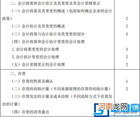 会计职业道德的主要内容包括英文