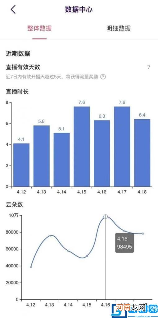 疫情在家做什么赚钱 疫情在家能做什么赚钱