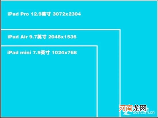 a4纸尺寸是多少寸 a4纸尺寸是多少寸长和宽