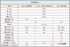 一马力等于多少千瓦 一马力等于多少千瓦特