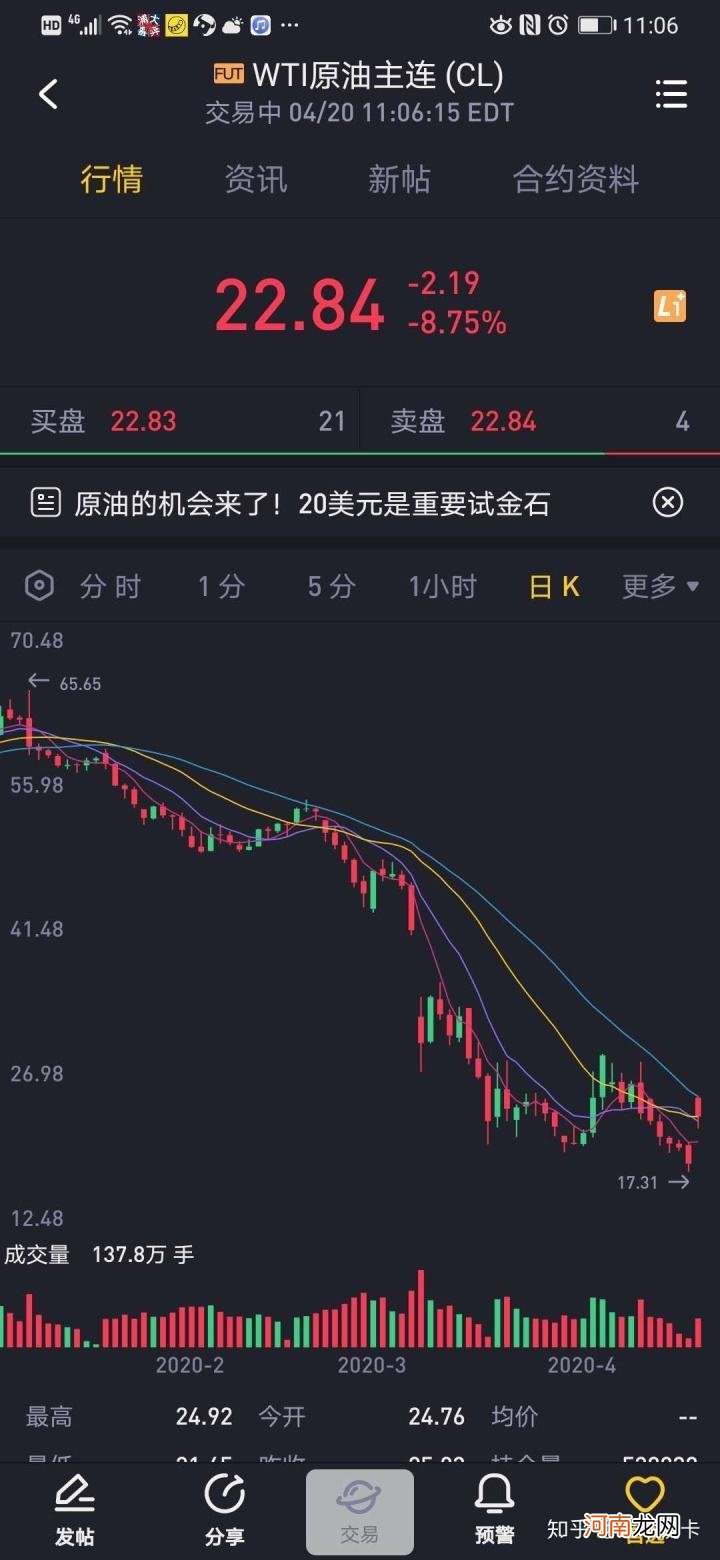 原油一桶是多少公斤 世界原油一桶是多少公斤