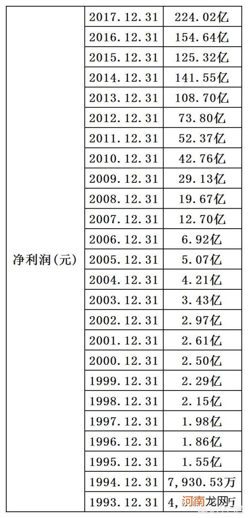 一带一路股票 下轮牛市什么样的股票值得布局？