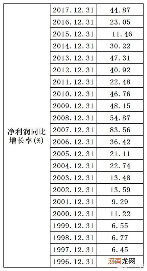 一带一路股票 下轮牛市什么样的股票值得布局？