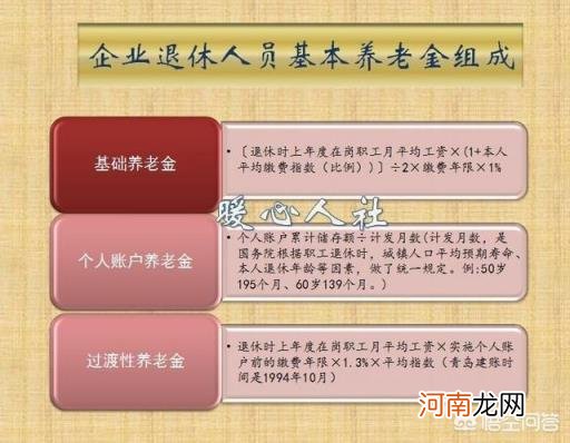 视同缴费指数一览表 个人缴费指数视同怎么算的？