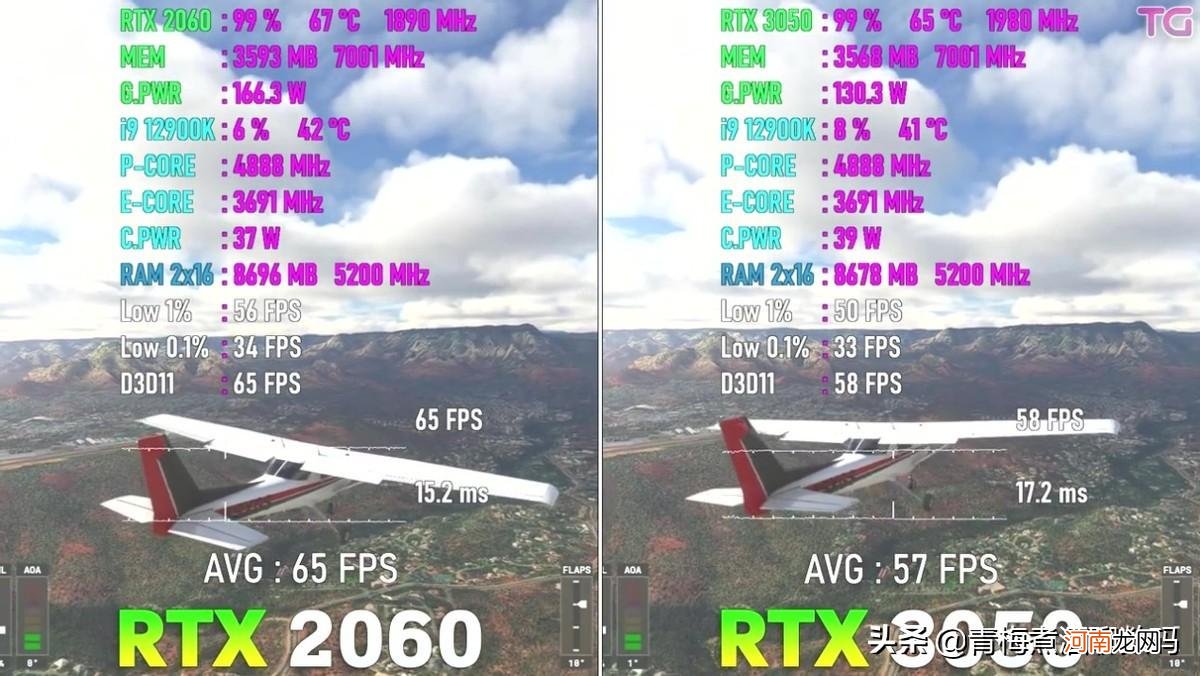 电脑显卡怎么选 rtx2060和rtx3050哪个好