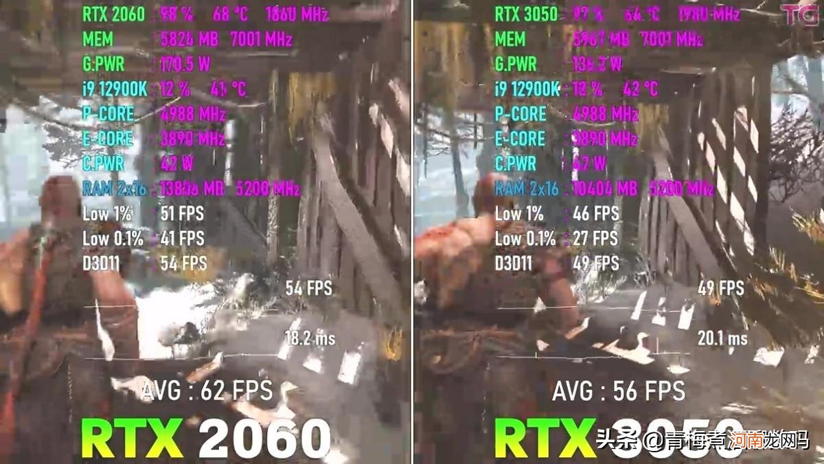 电脑显卡怎么选 rtx2060和rtx3050哪个好
