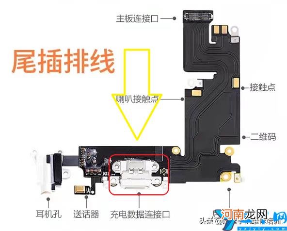 手机接口有问题 手机插口接触不良充不进电怎么办？