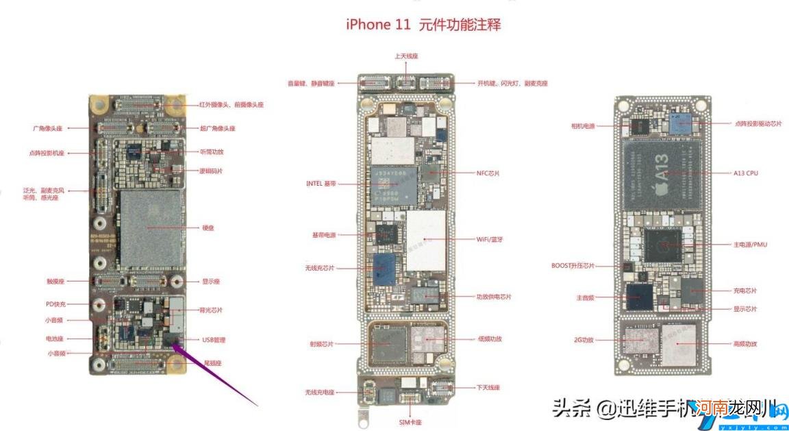 手机接口有问题 手机插口接触不良充不进电怎么办？