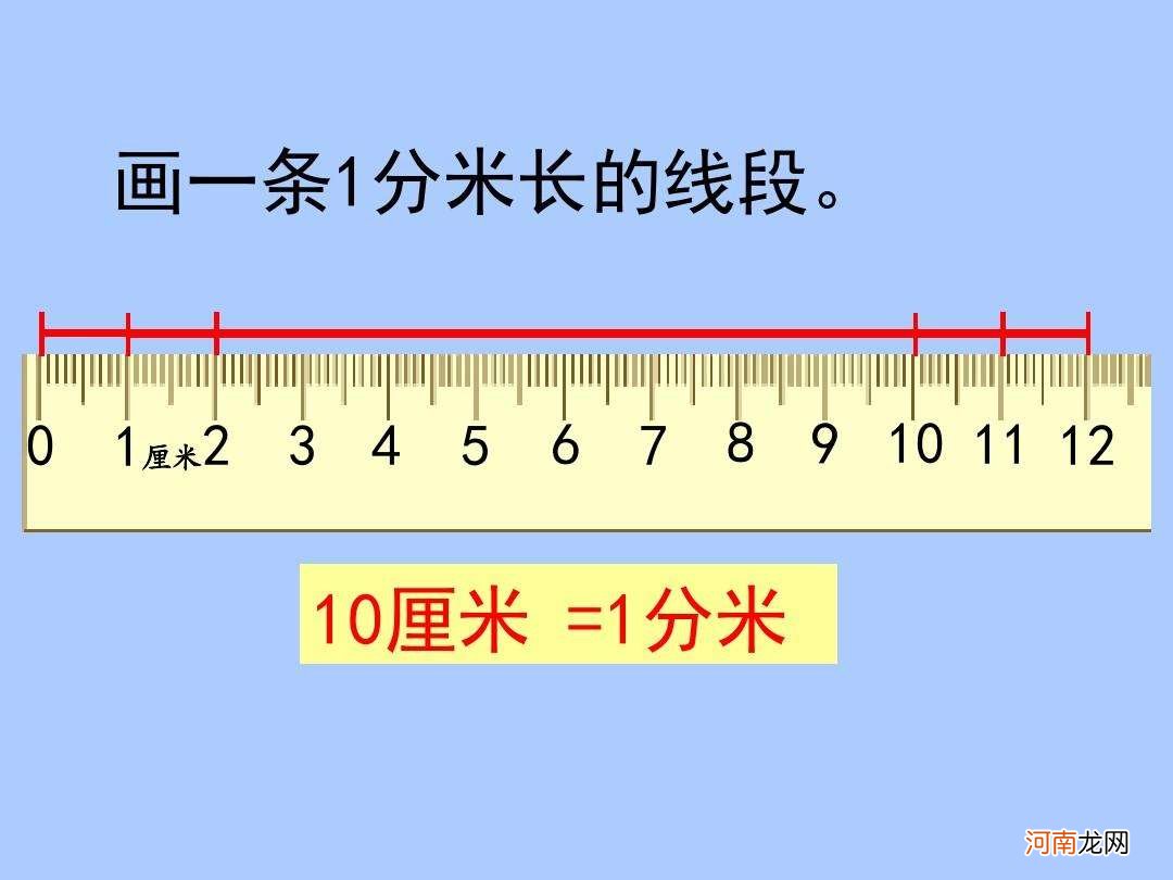 1公分多少厘米 1公分等于多少毫米