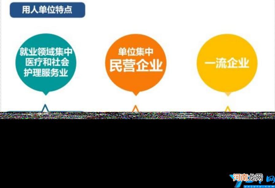 湖南公办职业技术学校有哪些-(2022湖南省高职院校排名