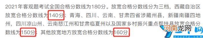 合格分数线及放宽地区名单汇总 2022年司法考试分数线是多少