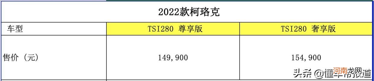 斯柯达轿车价格 斯柯达价格表