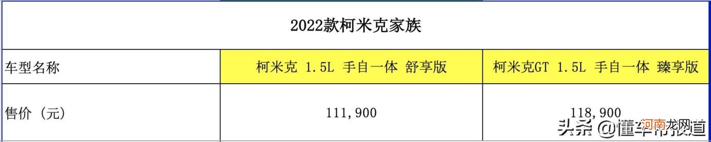 斯柯达轿车价格 斯柯达价格表