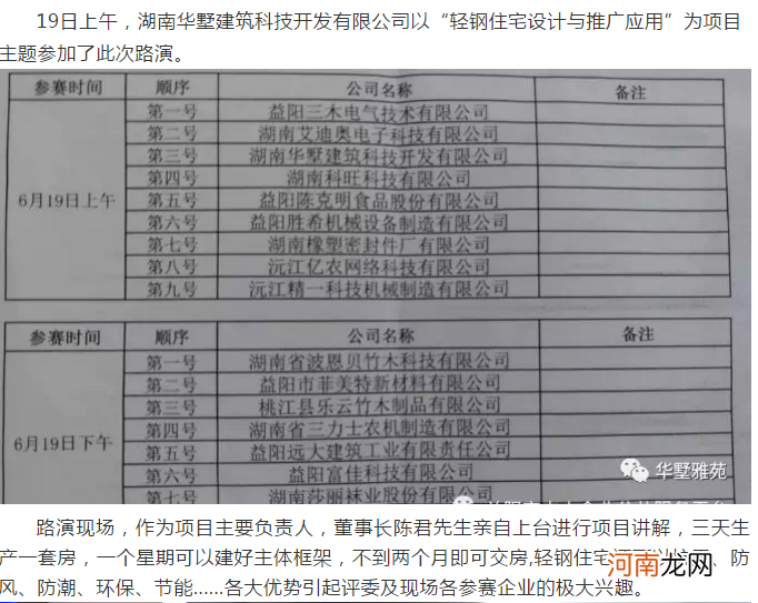 益阳创业扶持收费 益阳创业扶持收费项目