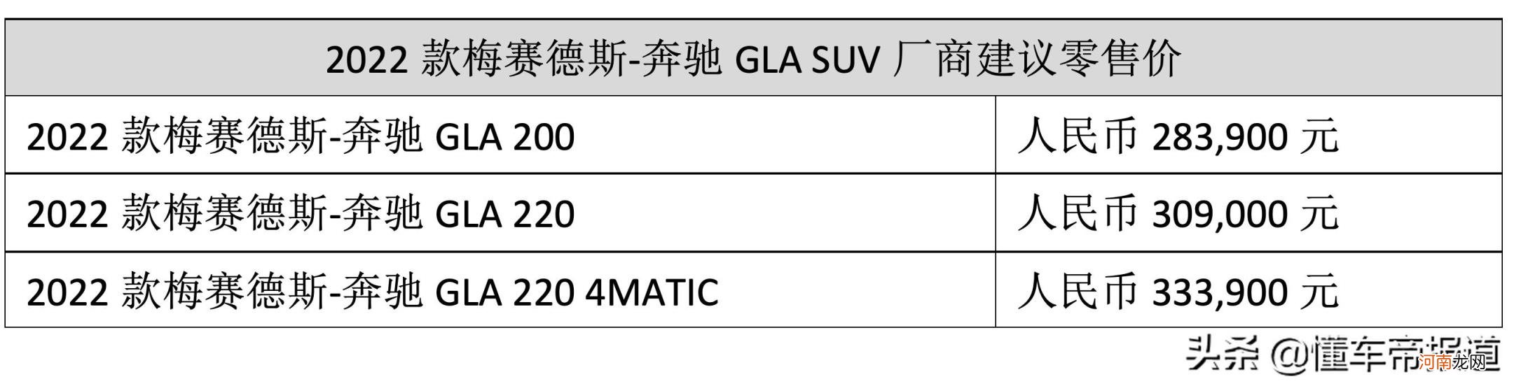 奔驰gla200价格多少钱 北京奔驰gla200价格多少