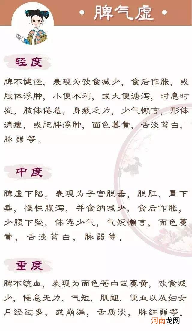 气虚怎么办 脾肺气虚怎么办