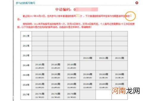 机动车摇号申请网站登录 机动车摇号结果查询官网