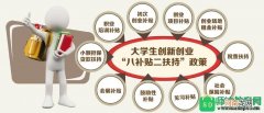 北服创业扶持 北京市创业服务中心