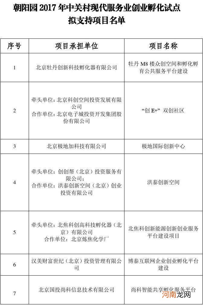 河北创业扶持政策2017 2017年河北省就业创业扶持政策