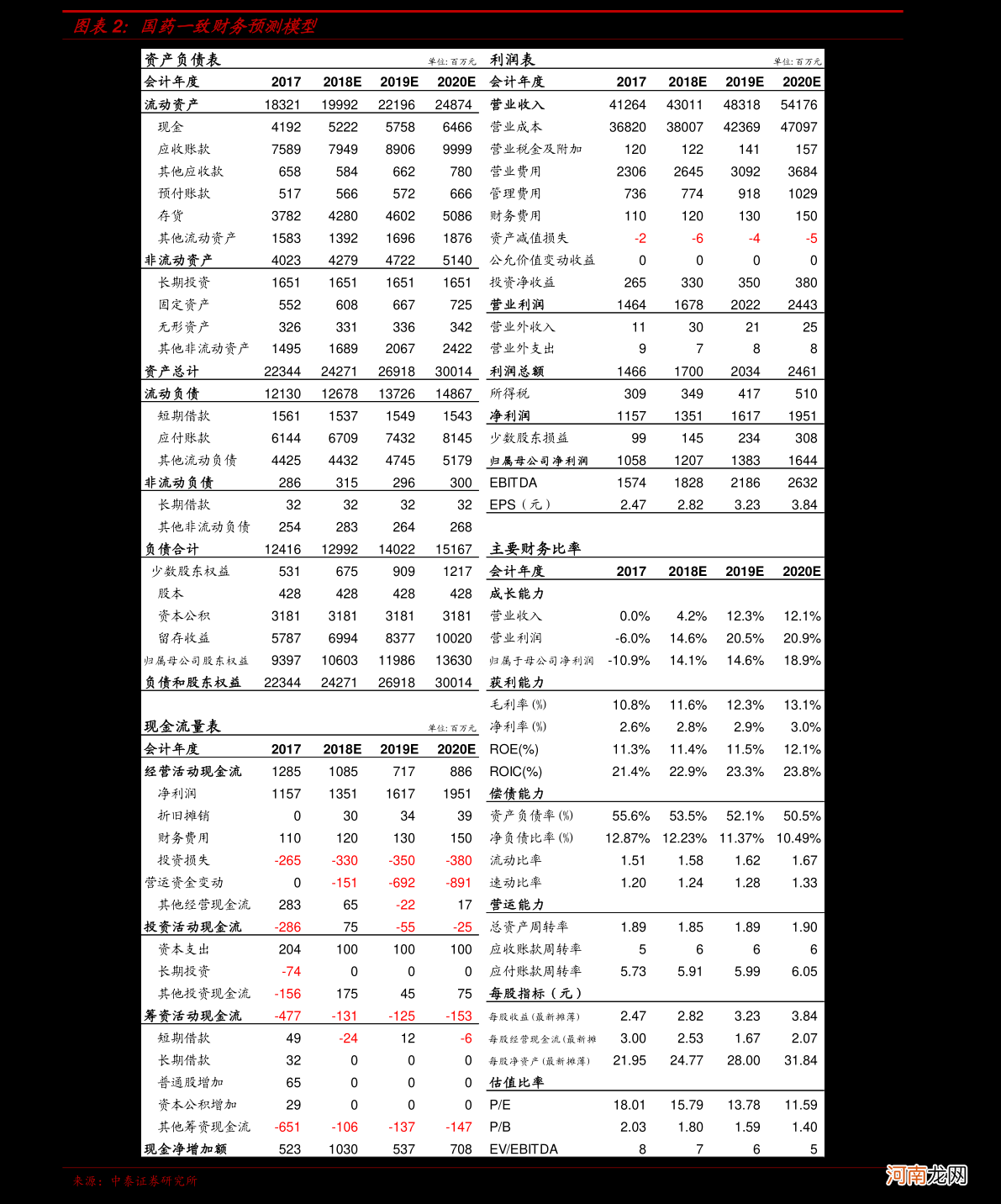 白金价格今天多少一克 750白金价格今天多少一克