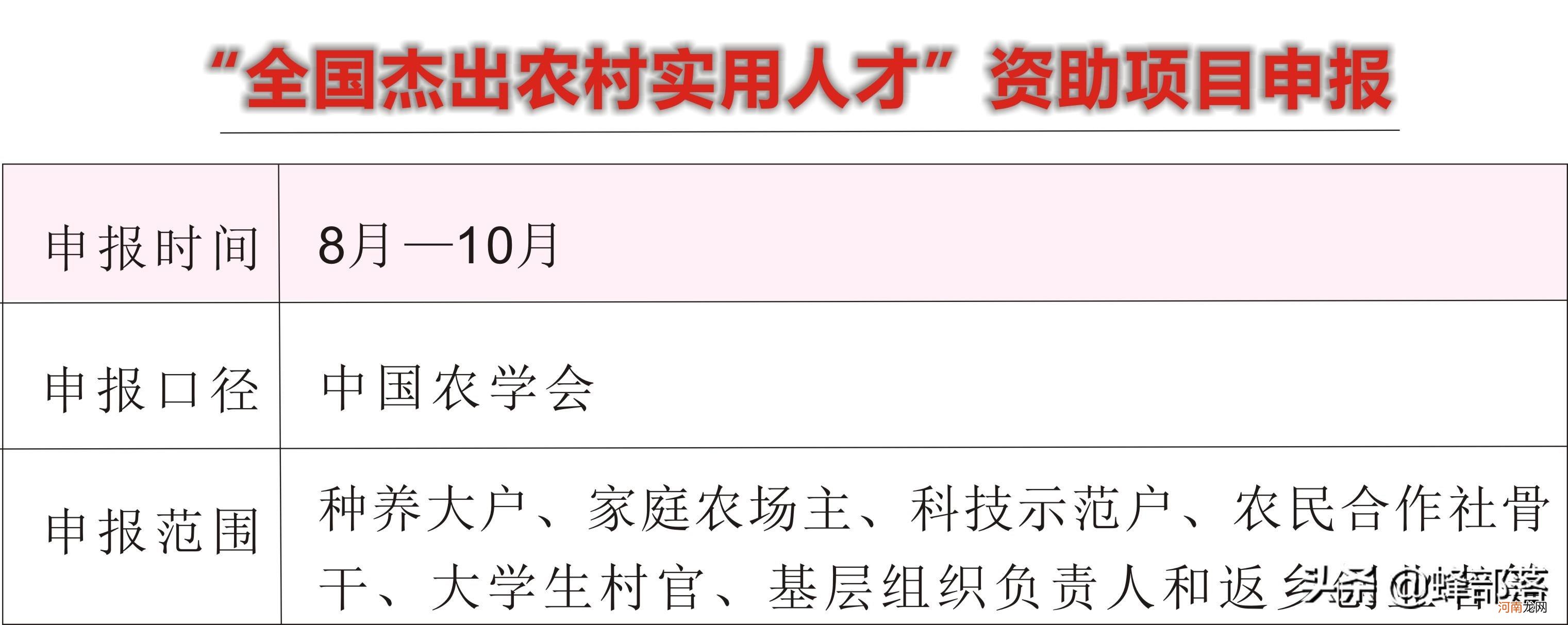 如何申请养殖创业扶持 农业养殖贷款需要什么条件