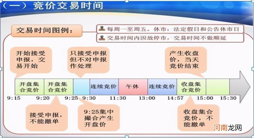 集合竞价对散户有什么意义 股票竞价什么意思