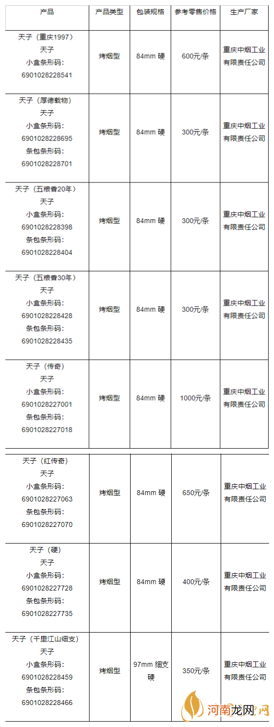 天子香烟多少钱一包 天子千里江山多少钱一包香烟价格表图