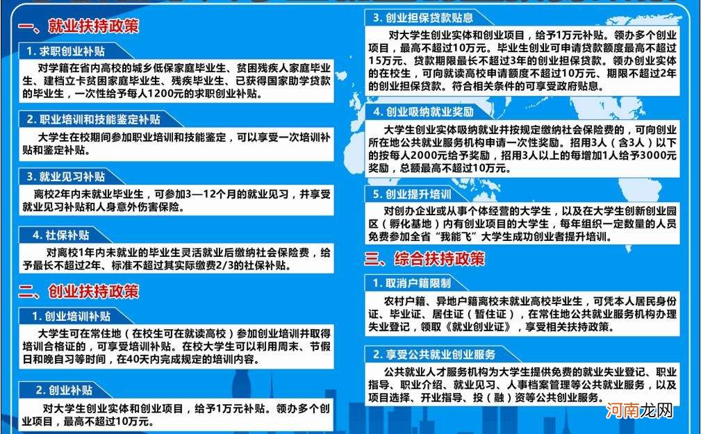 大学生就业创业扶持政策 大学生就业创业优惠政策