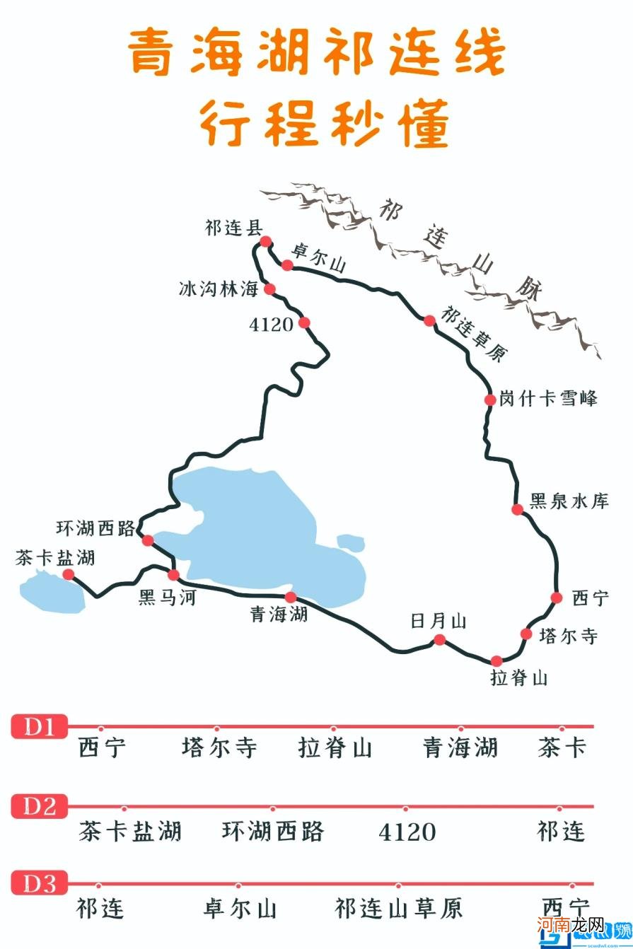 青海旅游最美三大线路 青海湖旅游攻略路线