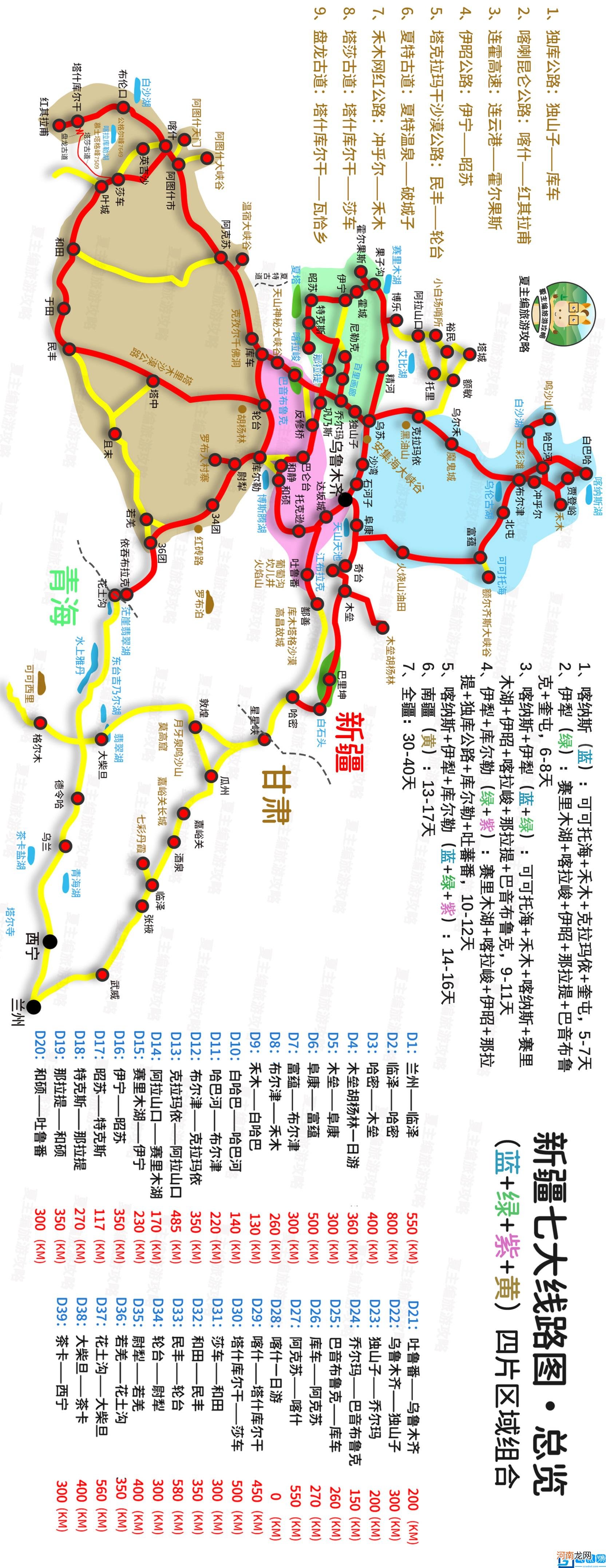 四大黄金自驾游线路 新疆旅游攻略详细