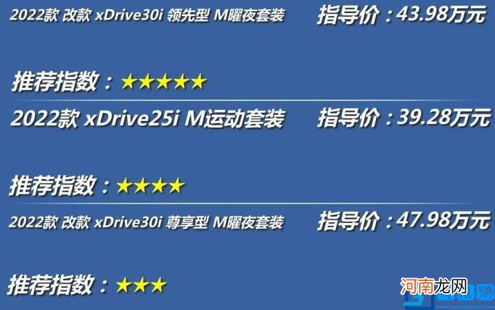 2022款宝马X3介绍 宝马x3报价2022款价格及图片