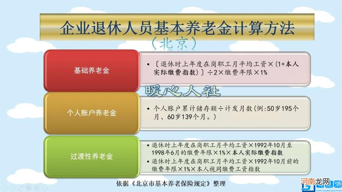 养老金怎么计算退休领取金额？养老金计算公式由哪几部分构成呢？