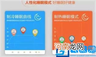 空调睡眠模式是什么意思？你用对这个模式了吗？